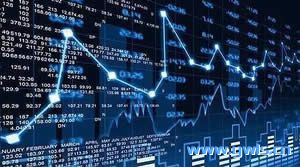 股票技术：股票之声概述TRIX买卖功能是什么